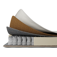 Hard-rozn-layers_Post