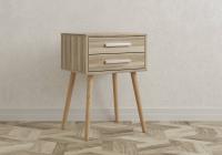 34weulfg2kmm1cewykgf0x0x7fkiildm