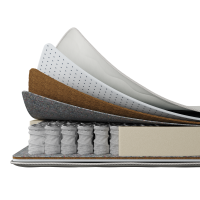 latte-rozn-layers_Post